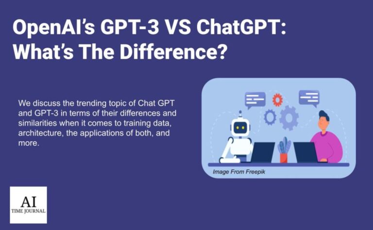 What Is The Relationship Between OpenAI And GPT-3?