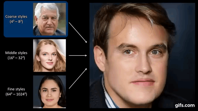 How can I generate realistic images with GANs?