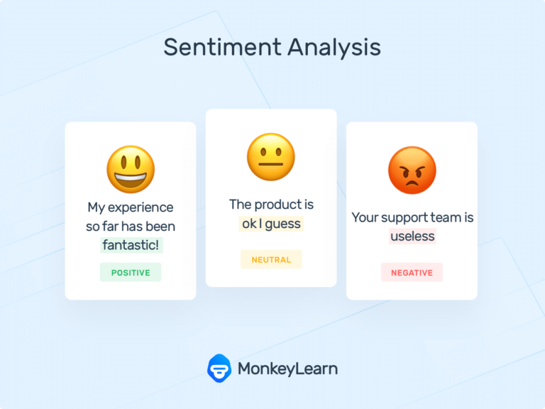 Is Sentiment Analysis A Mind-reading Task For Models?