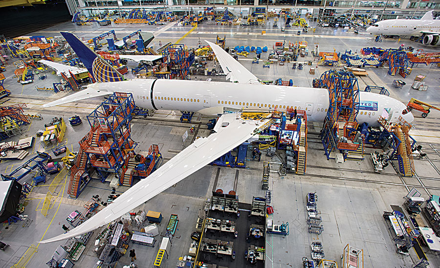 What's the role of automation in the aerospace industry?