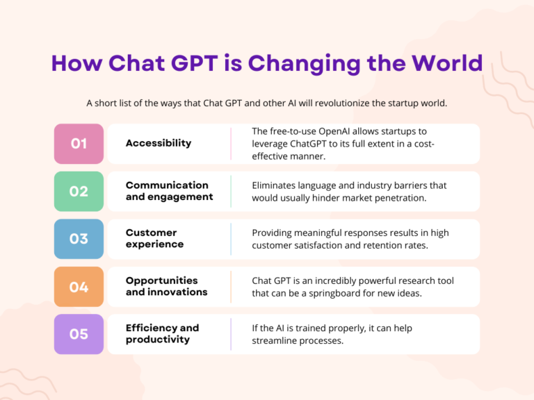 What’s The Future Roadmap For Chat GPT’s Development?