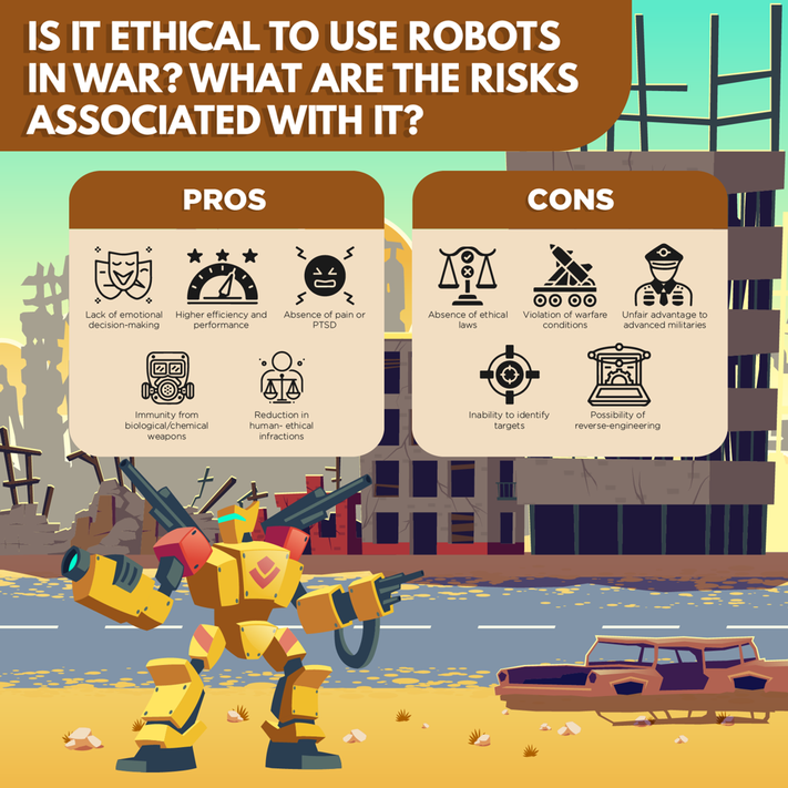 What's the buzz about robot ethics in warfare?