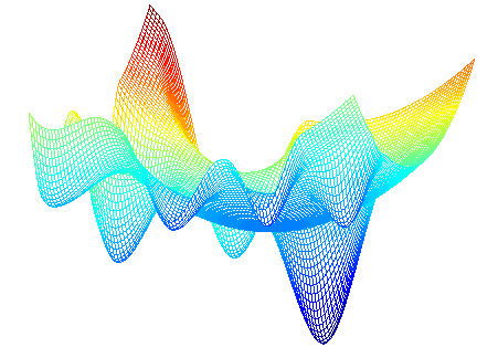 Home 42 Bayesian Optimization for Hyperparameter Tuning of Deep Learning Models