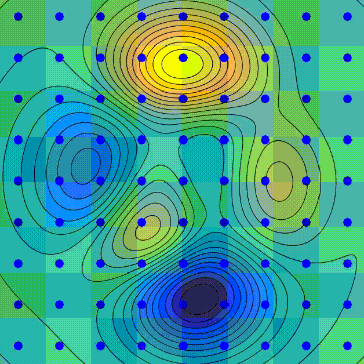 Prototyping Gradient Descent in Machine Learning
