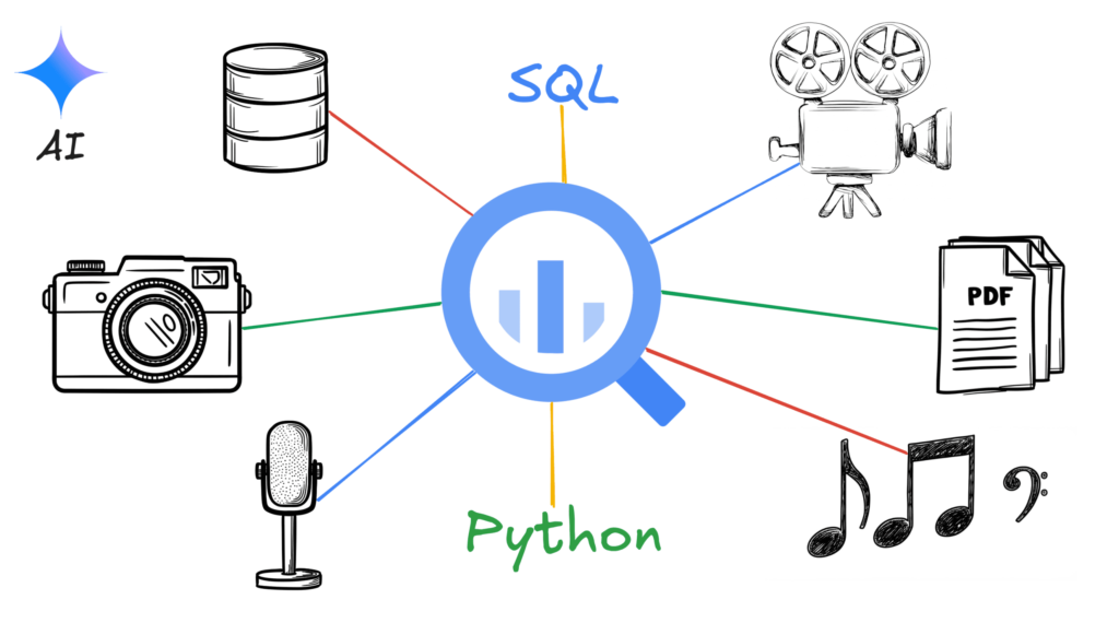 KDnuggets Blog Image 2 scaled
