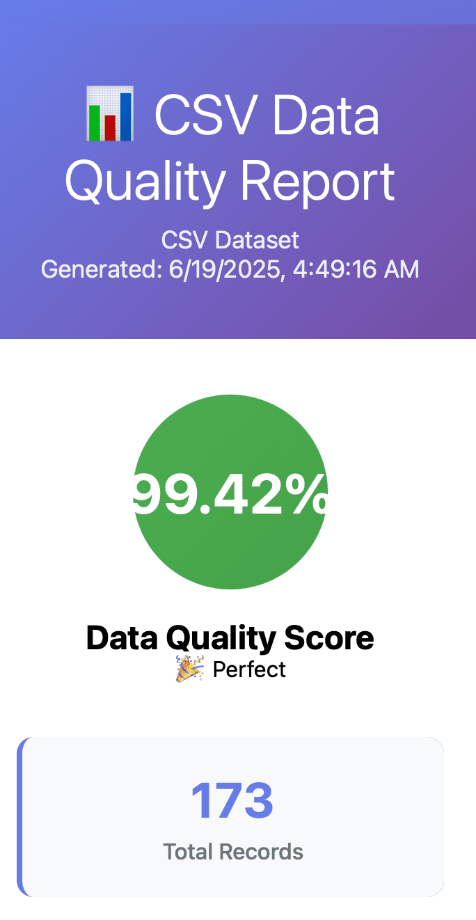 Automate Data Quality Reports with n8n: From CSV to Professional Analysis 3 img 685d93f8aee19