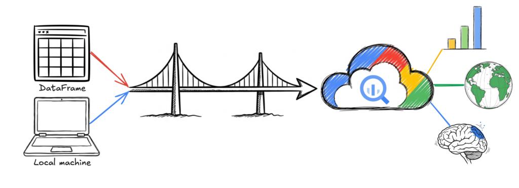 8 Ways to Scale Data Science KDNuggets Banner scaled