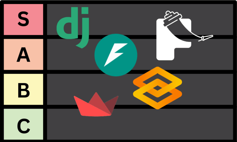 Home 28 7 Python Web Development Frameworks for Data Scientists