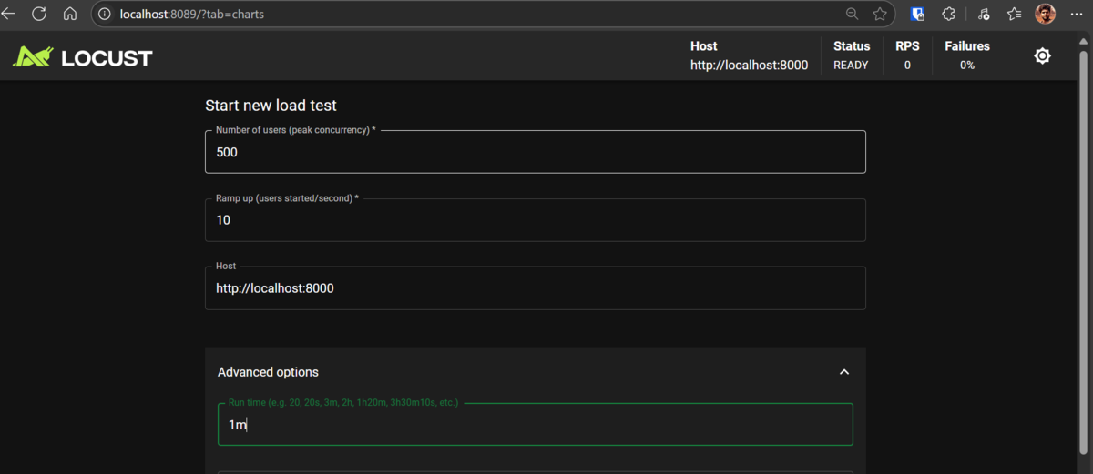 Stress Testing FastAPI Application