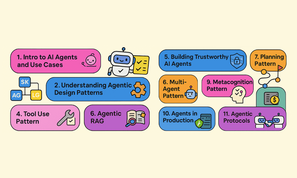 awan 12 essential lessons building ai agents 1