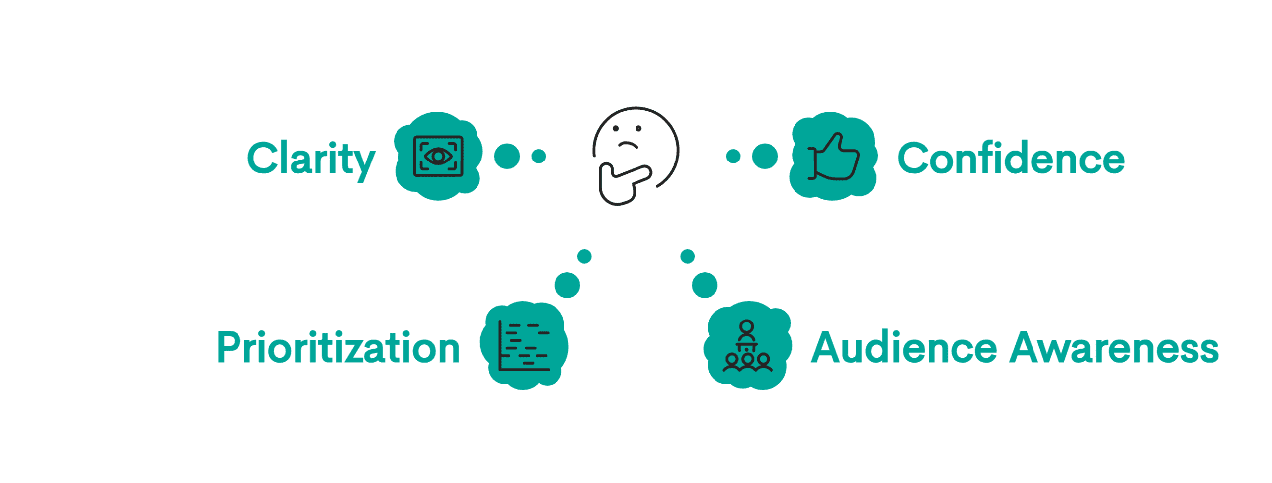 The Hidden Curriculum of Data Science Interviews: What Companies Really Test 6 img 68faca8f4123c