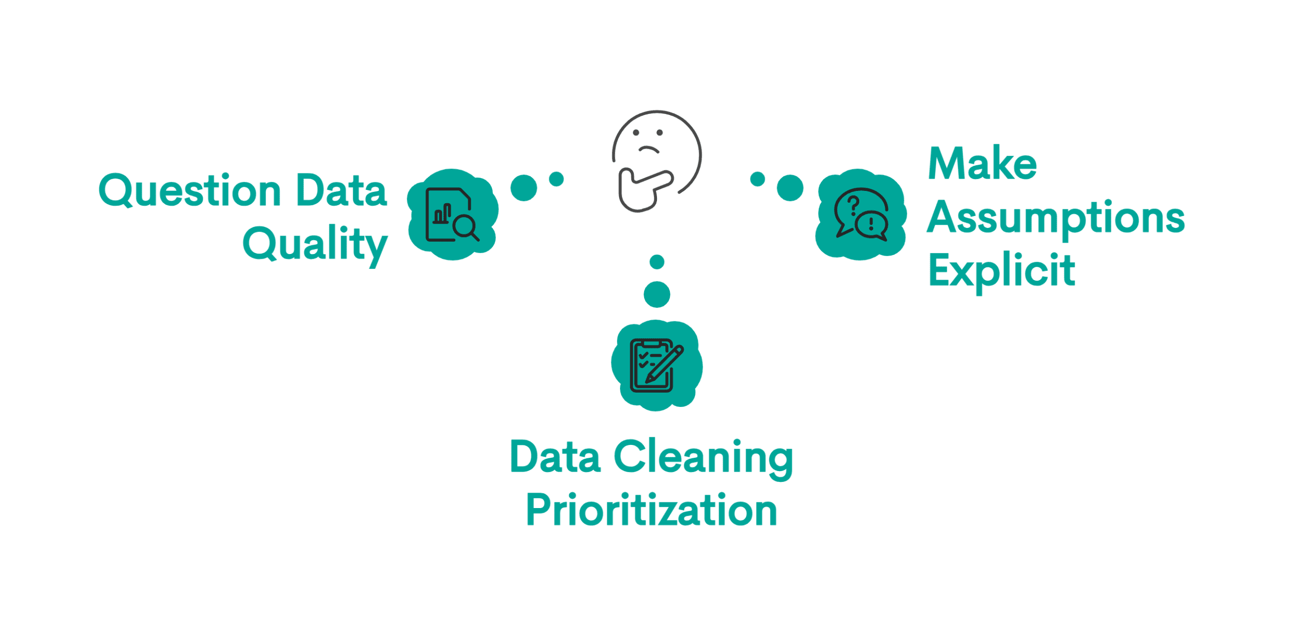 The Hidden Curriculum of Data Science Interviews: What Companies Really Test 10 img 68faca9399700