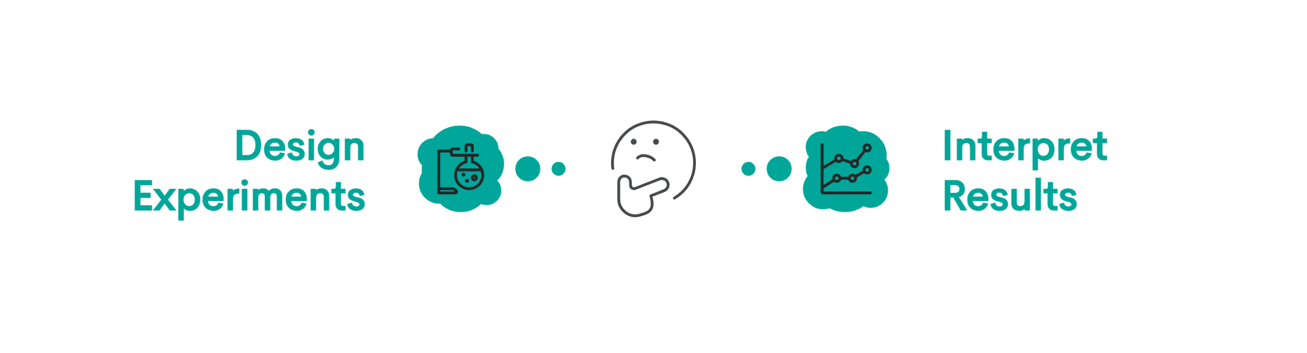 The Hidden Curriculum of Data Science Interviews: What Companies Really Test 12 img 68faca95cb6ba