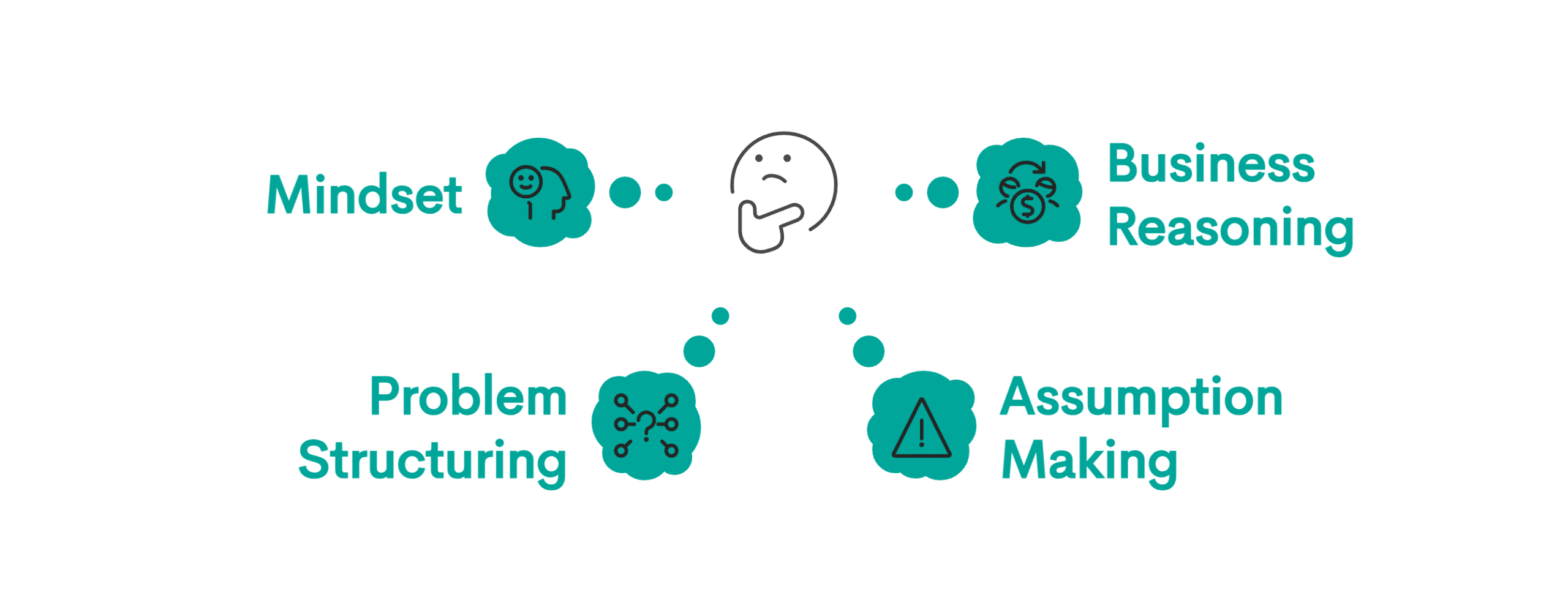 The Hidden Curriculum of Data Science Interviews: What Companies Really Test 14 img 68faca9756fb0