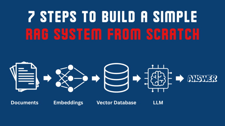 7 Steps to Build a Simple RAG System from Scratch