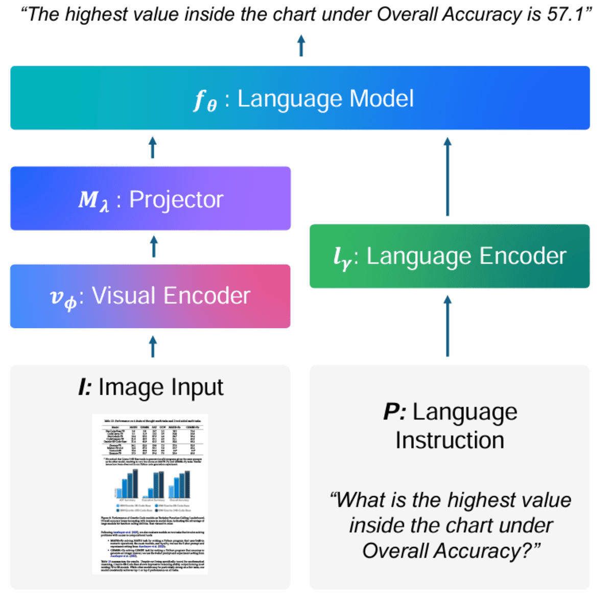 Top 7 Open Source OCR Models 12 img 694e0f644c945