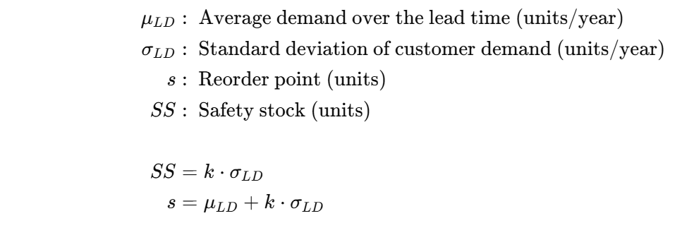 Can AI Solve Failures in Your Supply Chain? 32 img 6996b7ef9c94c