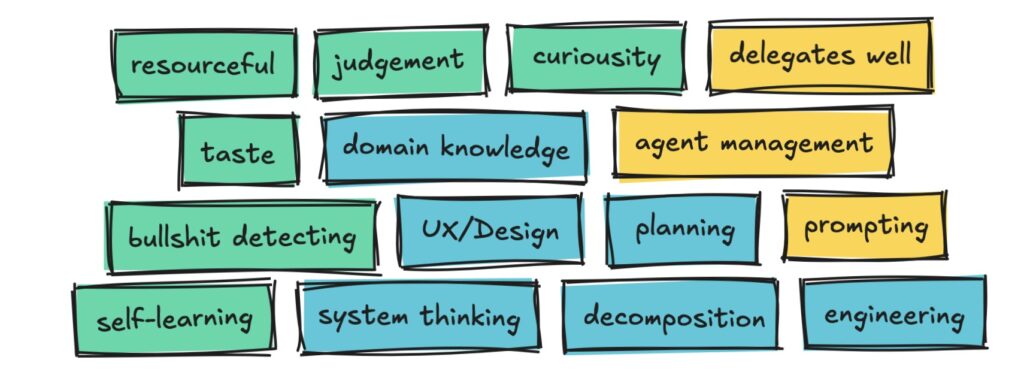 The Basics of Vibe Engineering 22 Skarmavbild 2026 03 16 kl. 20.16.38