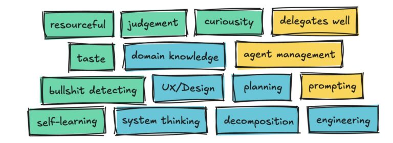 The Basics of Vibe Engineering