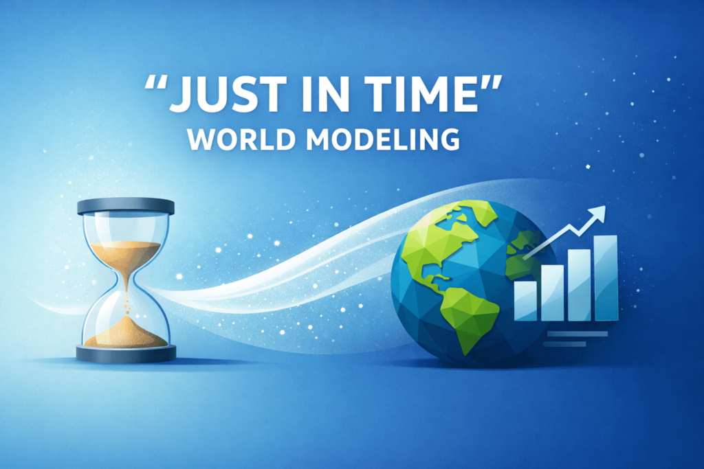 kdn ipc just in time world modeling