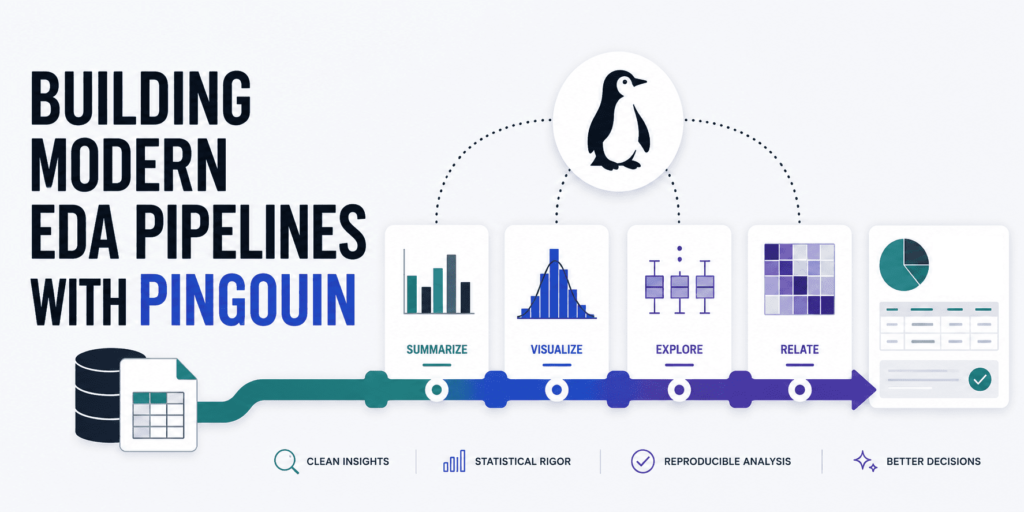 kdn building modern eda pipelines with pingouin