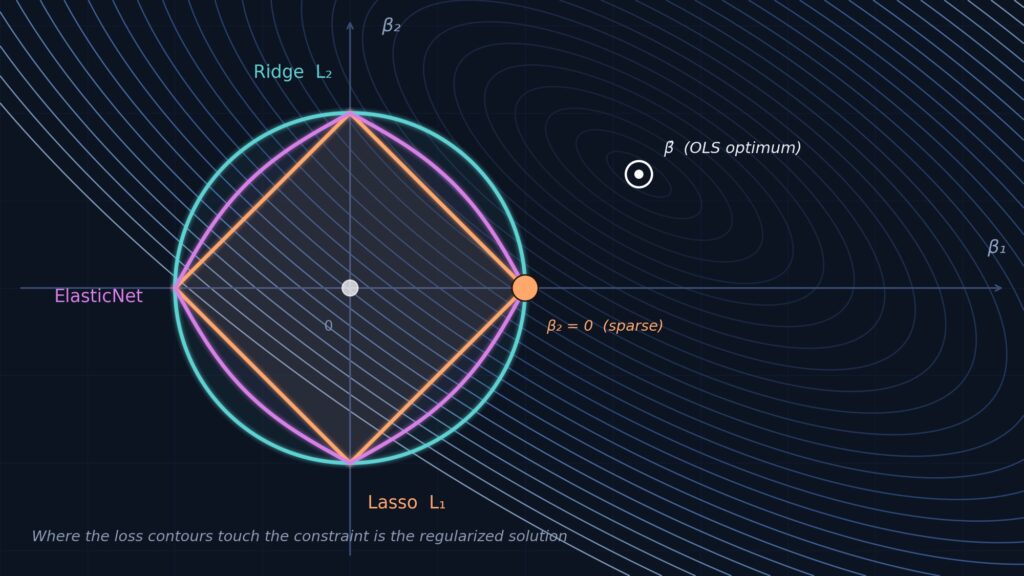 tds featured image 1