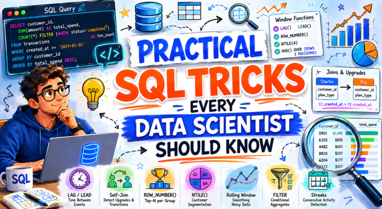 Practical SQL Tricks Every Data Scientist Should Know