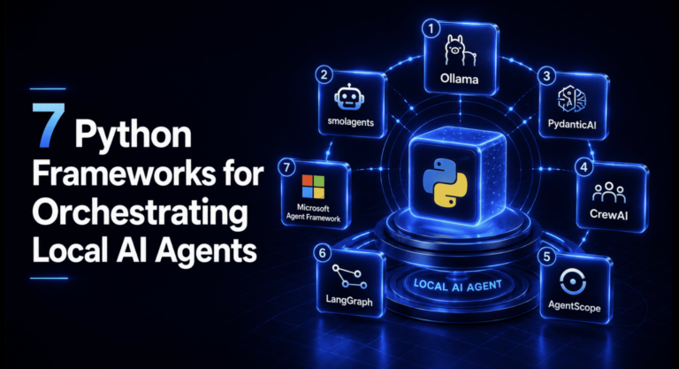 7 Python Frameworks for Orchestrating Local AI Agents