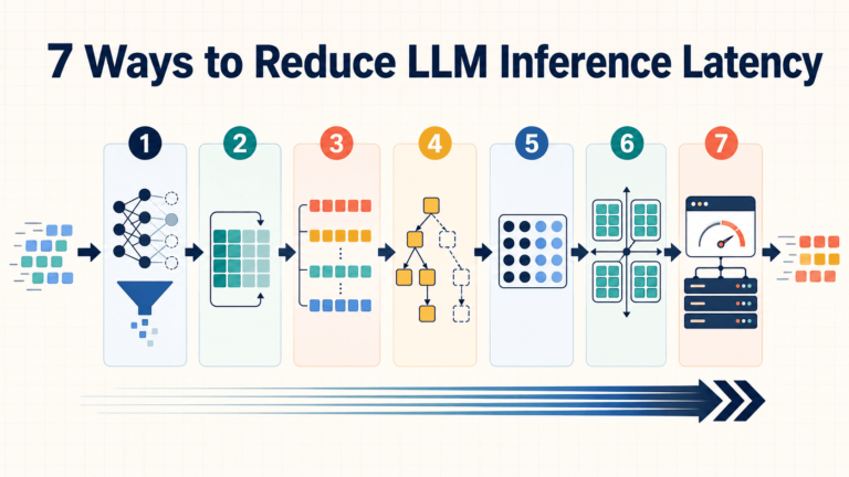 7 Approaches to Reduce Inference Latency in Your LLM Workflows
