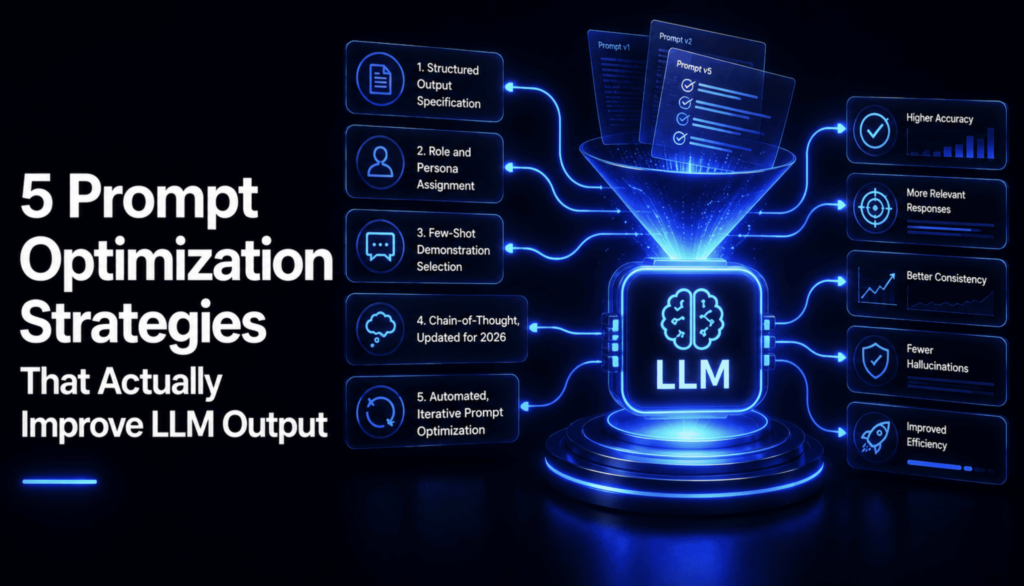 KDN Shittu 5 Prompt Optimization Strategies That Actually Improve LLM Output scaled