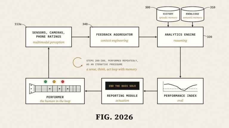 We Specified an AI Agent in 2016. We Called It Analytics.